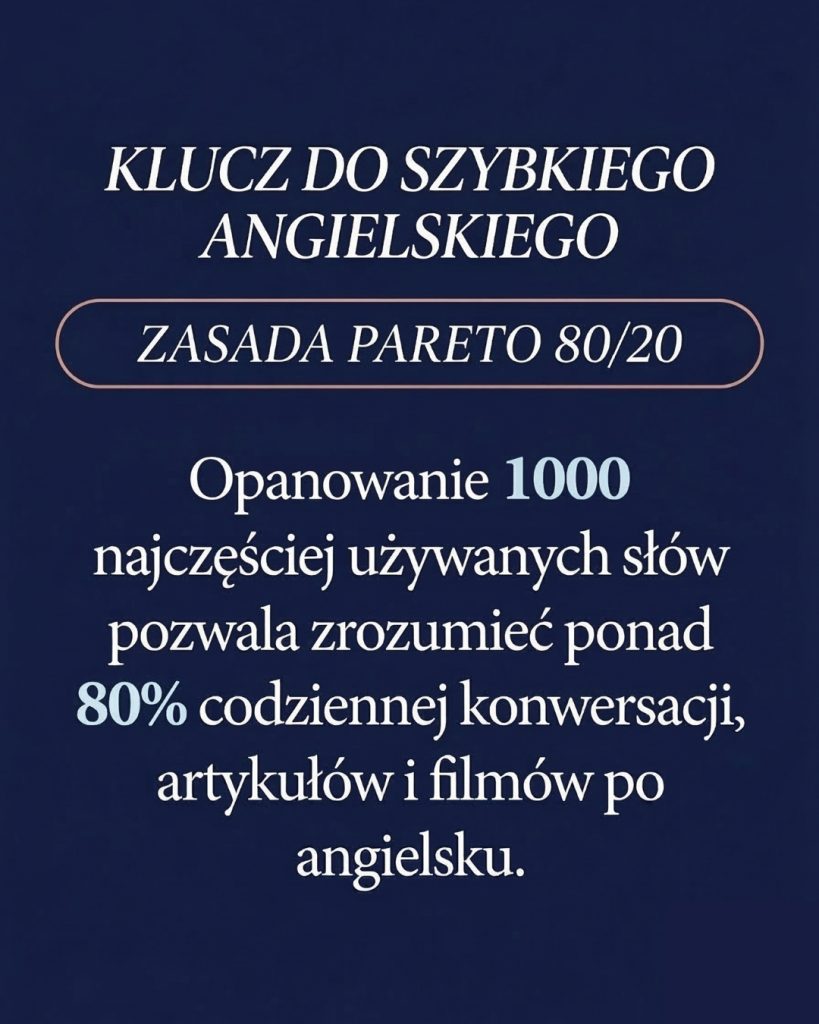 1000 najważniejszych słówek z angielskiego + mp3