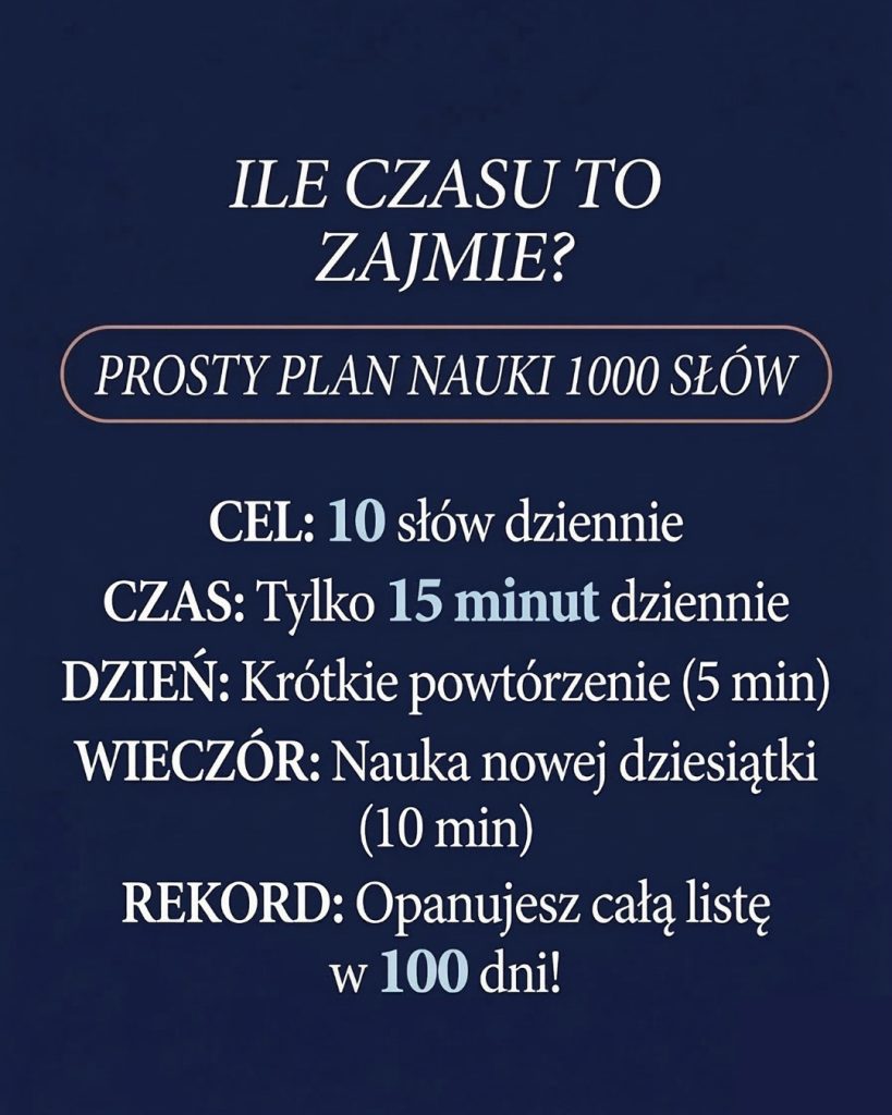 1000 najważniejszych słówek z angielskiego + mp3
