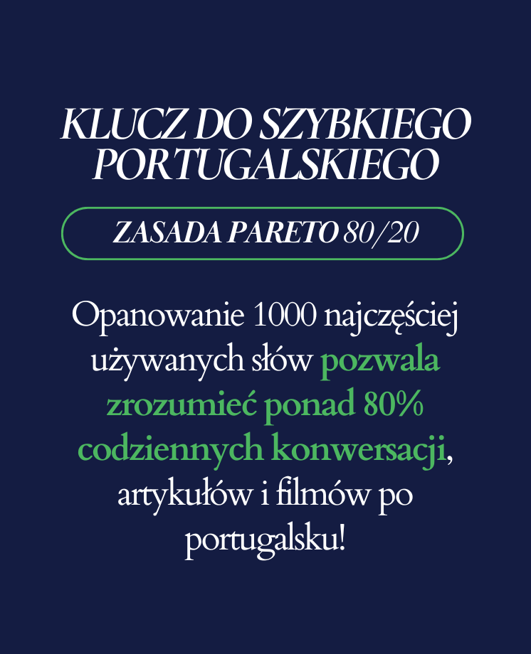1000 najważniejszych słówek z portugalskiego + mp3