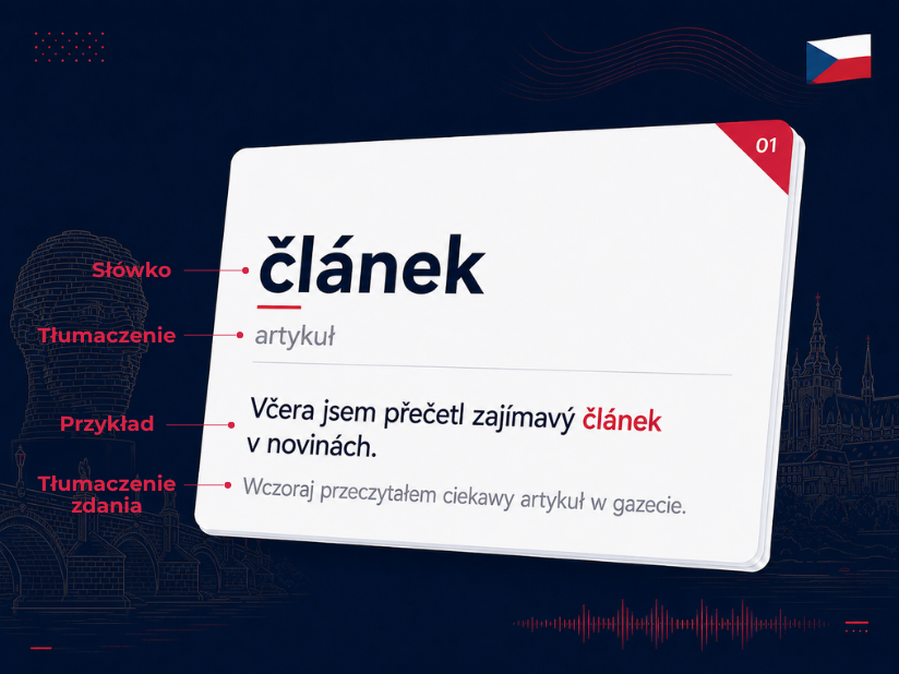 Czeskie słówka pokazane na konkretnych przykładach
