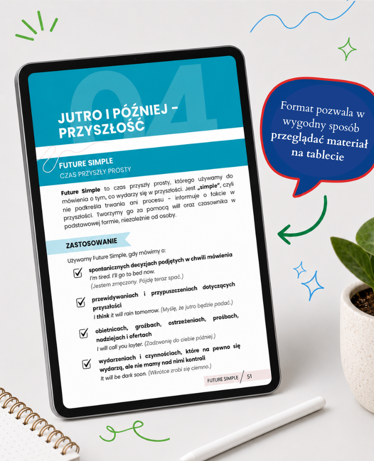 Angielska gramatyka "Krok po kroku I" – poziom podstawowy