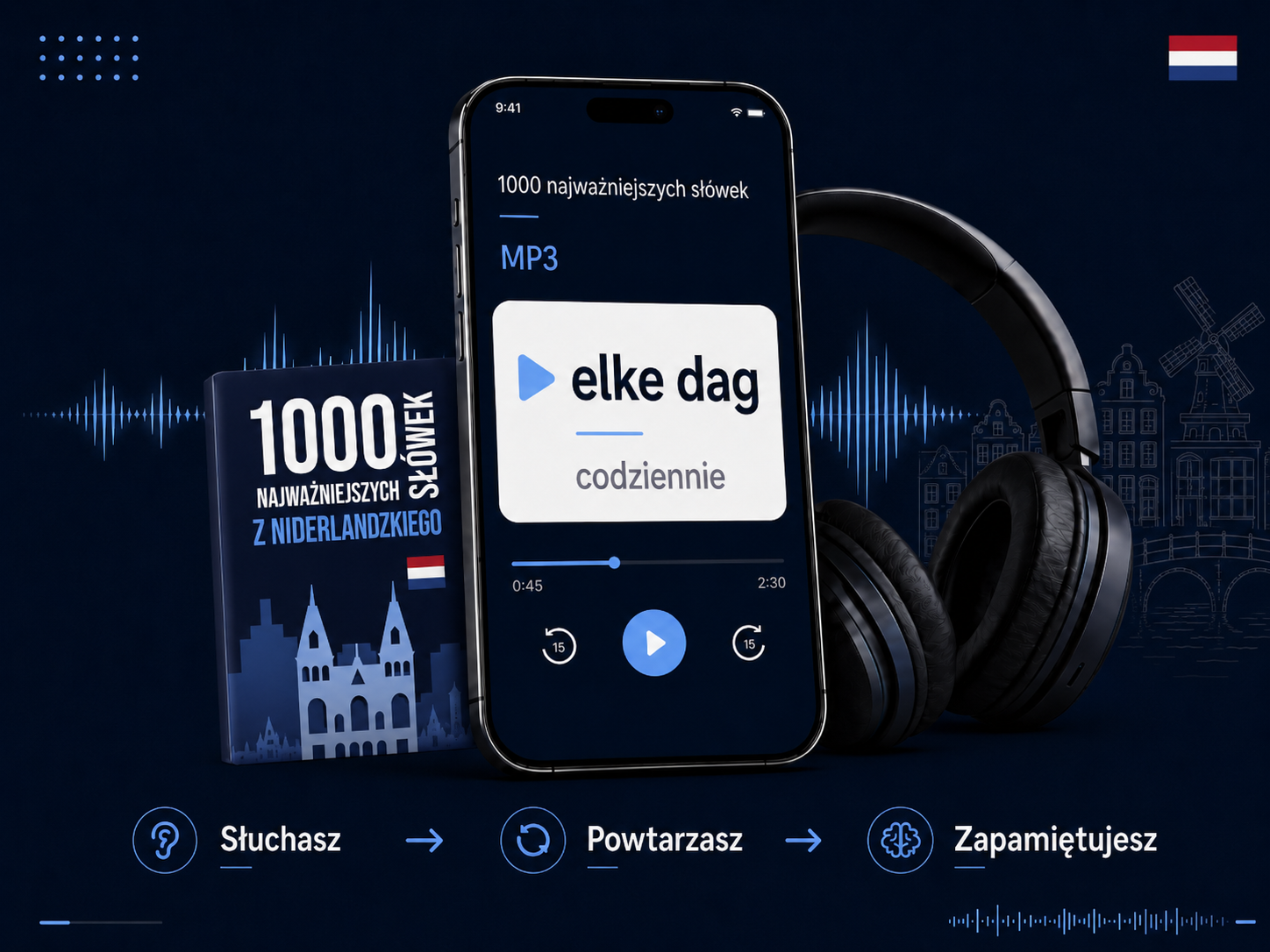 Niderlandzkie słówka z MP3 — ucz się w swoim rytmie