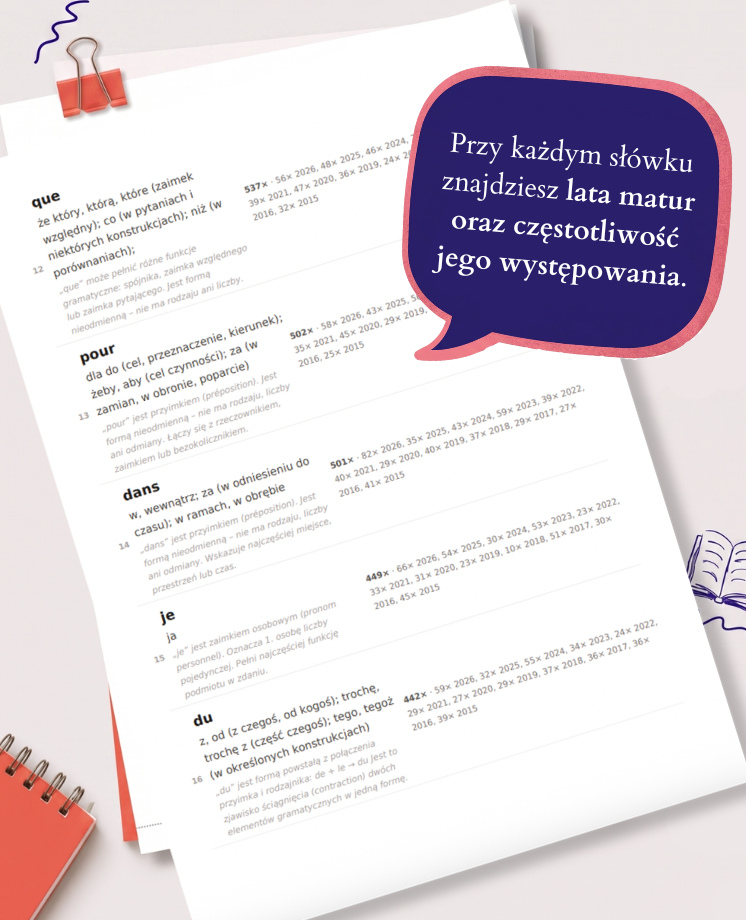 503 najczęściej powtarzające się słówka na maturze z francuskiego (poziom rozszerzony)