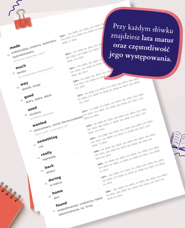 503 najczęściej powtarzające się słówka na maturze z angielskiego (poziom podstawowy)