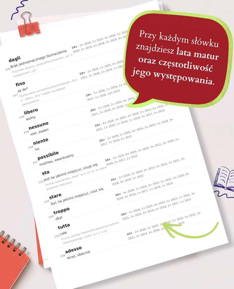 503 najczęściej powtarzające się słówka na maturze z włoskiego (poziom rozszerzony)