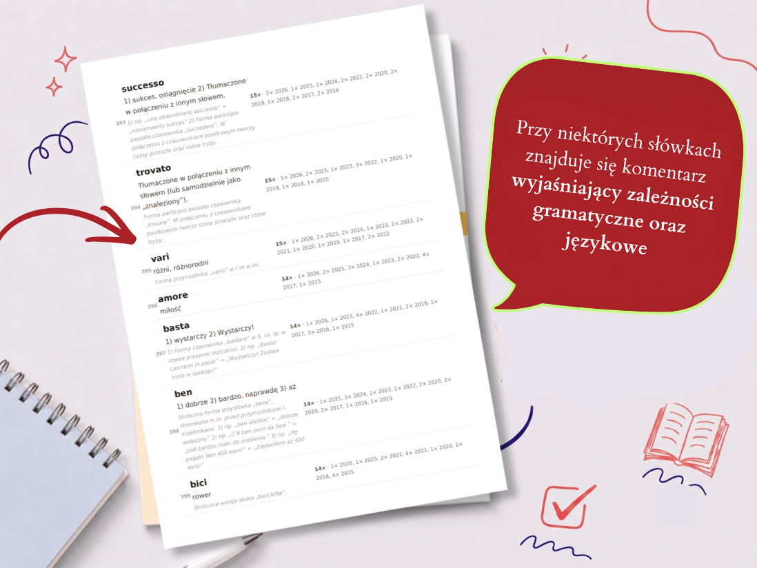 Co znajdziesz w środku?