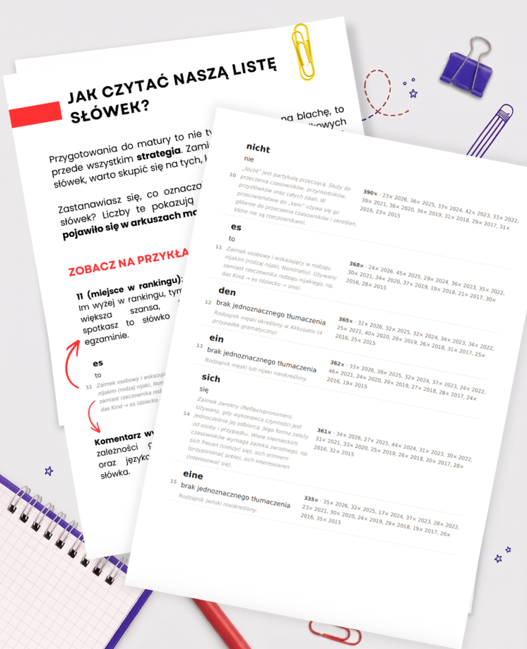 503 najczęściej powtarzające się słówka na maturze z niemieckiego (poziom rozszerzony)
