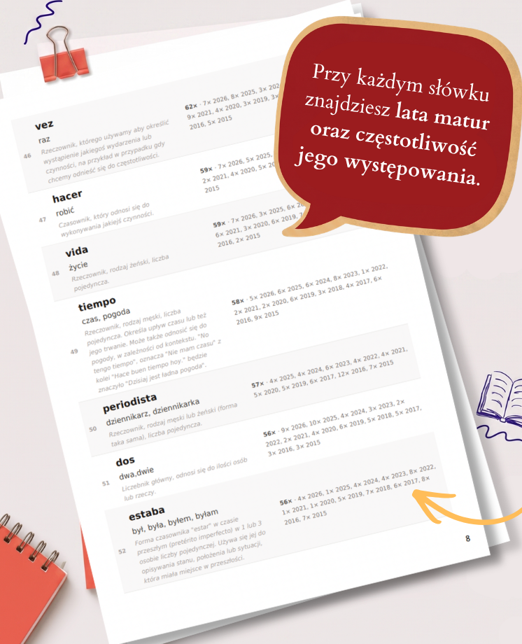 503 najczęściej powtarzające się słówka na maturze z hiszpańskiego (poziom podstawowy)