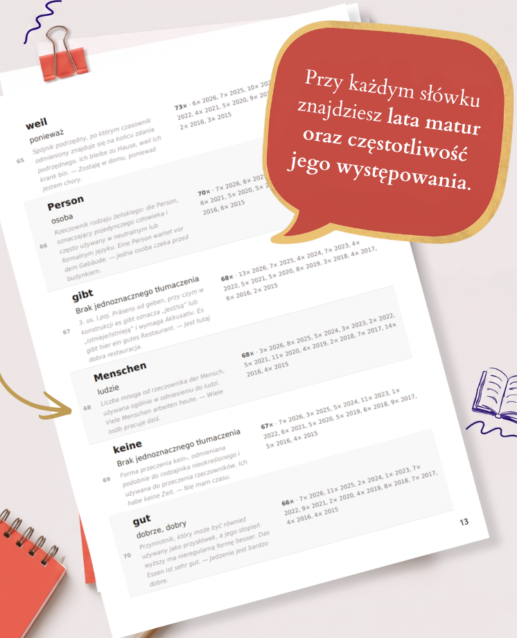 503 najczęściej powtarzające się słówka na maturze z niemieckiego (poziom podstawowy)
