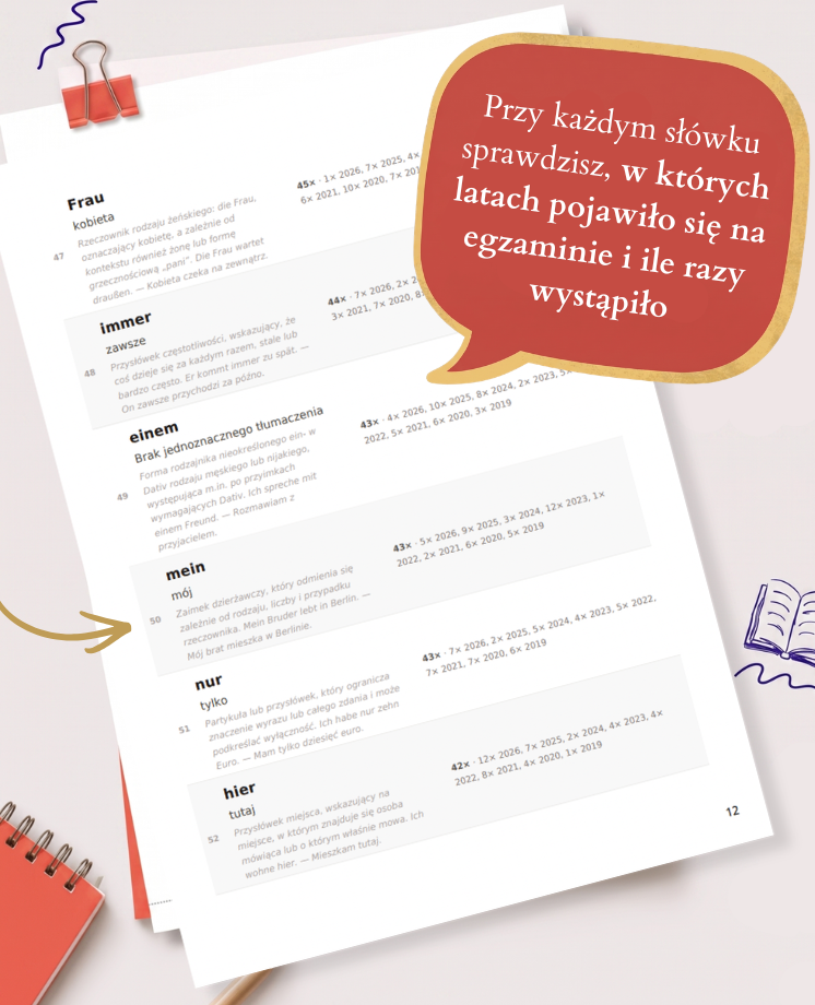 505 najczęściej powtarzających się słówek na egzaminie ósmoklasisty z niemieckiego